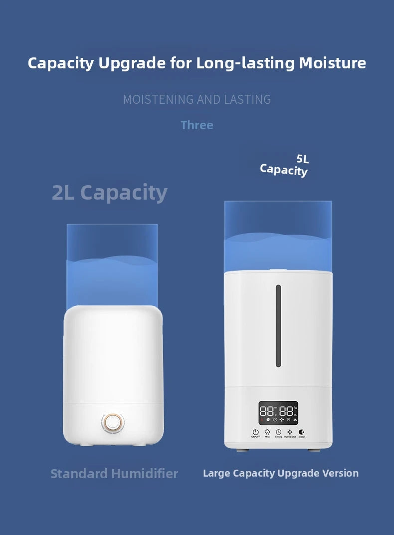 5L Humidifier With Air Purifier Top Fill Water Tank No Leak Cool Mist Humidifier With Filter Humidifier For Dry Skin and Allergies